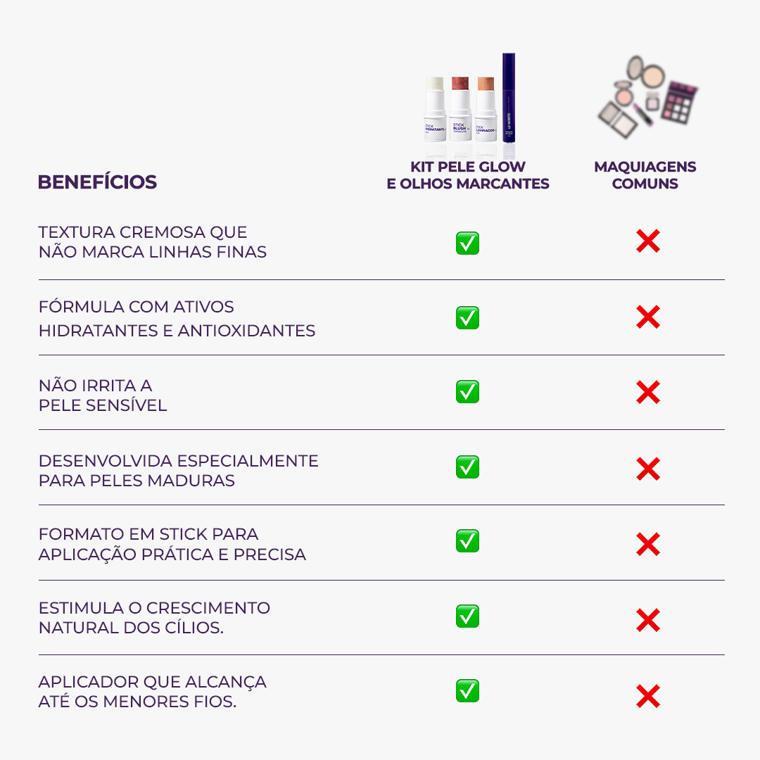 Kit Pele Glow & Olhos Marcantes Le Moritz | Edição Limitada