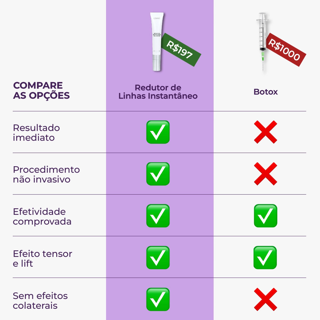 Sérum Redutor Instantâneo de Linhas Le Moritz - Desconto Progressivo