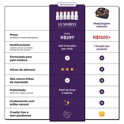 Kit 6 Sticks Le Moritz