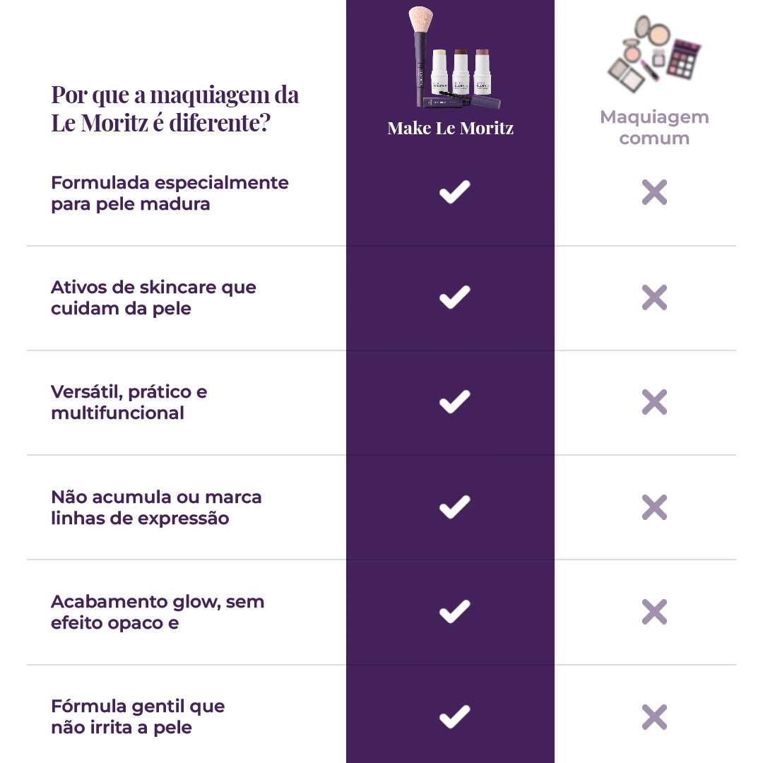 Kit Pele Glow & Olhos Marcantes Le Moritz