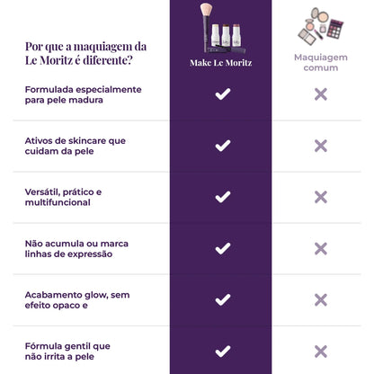 Kit Pele Glow & Olhos Marcantes Le Moritz