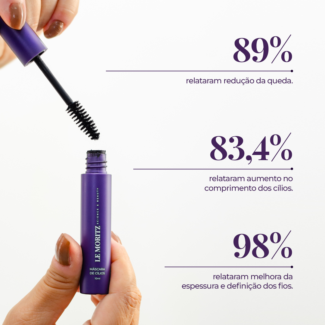 Kit Transformação Instantânea Le Moritz