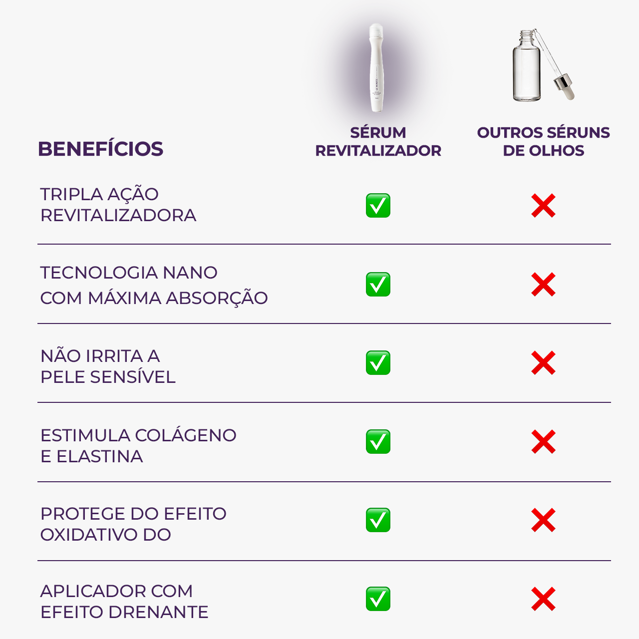 Kit Rotina de Hidratação Le Moritz