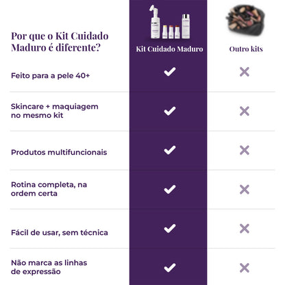 Kit Cuidado Maduro Le Moritz