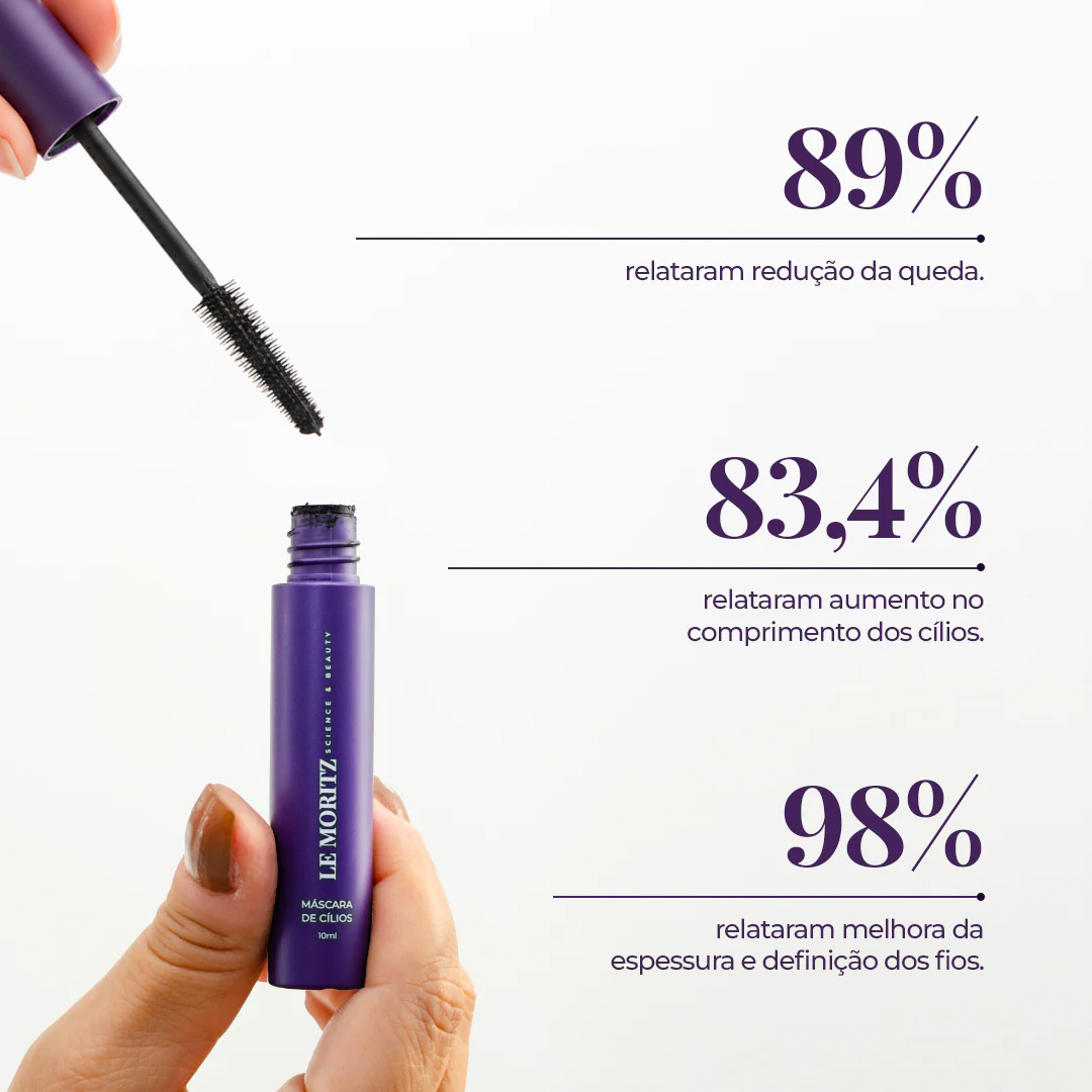 Kit Make Madura Le Moritz