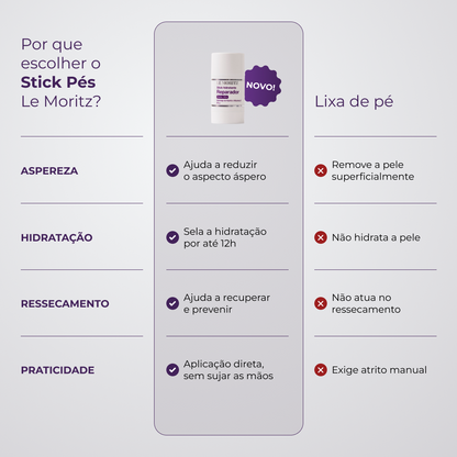 Stick Hidratante Reparador para Pés Le Moritz - imagem 4