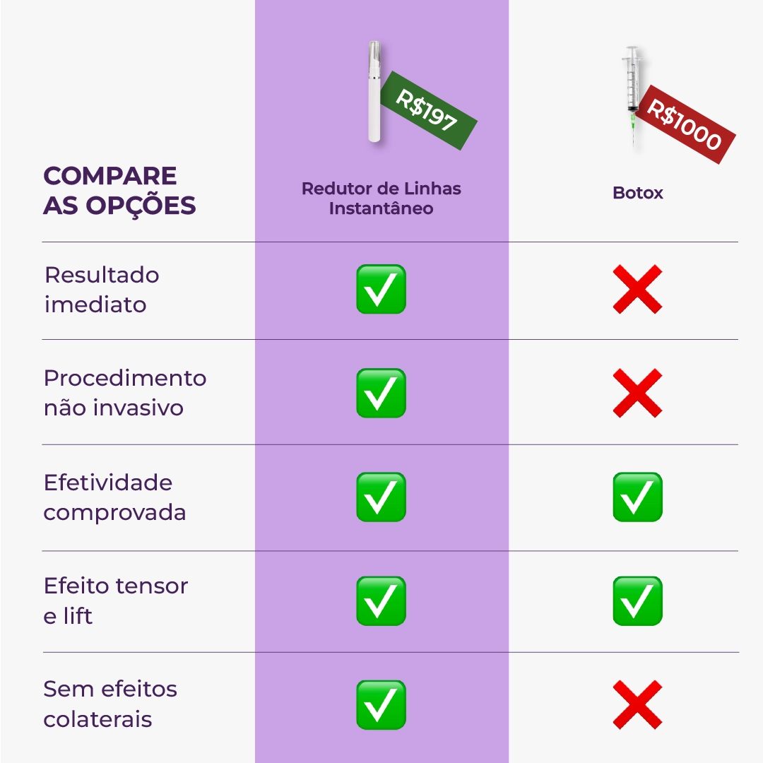 Sérum Redutor Instantâneo de Linhas Le Moritz